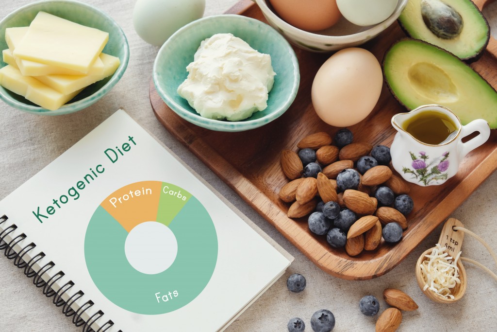 keto diet planner surrounded by foods